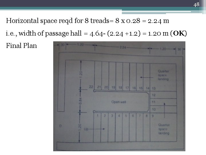 48 Horizontal space reqd for 8 treads= 8 x 0. 28 = 2. 24 48 Horizontal space reqd for 8 treads= 8 x 0. 28 = 2. 24