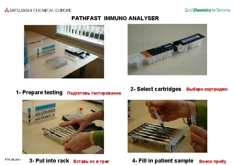 PATHFAST IMMUNO ANALYSER 1 - Prepare testing RTH, 09. . 2011 Подготовь тестирование 3