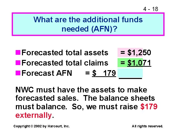 4 - 18 What are the additional funds needed (AFN)? n Forecasted total assets