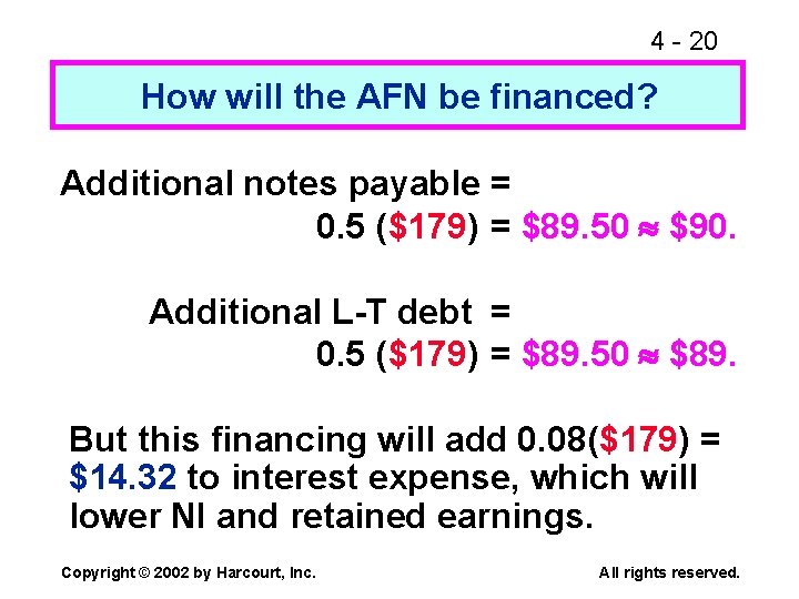 4 - 20 How will the AFN be financed? Additional notes payable = 0.