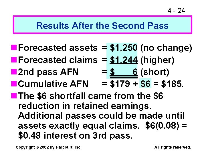 4 - 24 Results After the Second Pass n Forecasted assets = $1, 250
