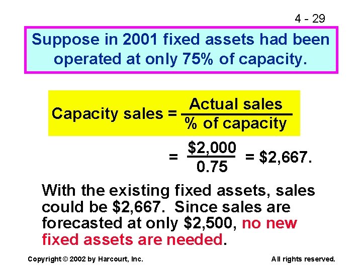 4 - 29 Suppose in 2001 fixed assets had been operated at only 75%