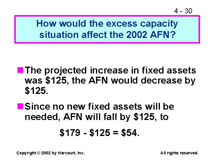 4 - 30 How would the excess capacity situation affect the 2002 AFN? n