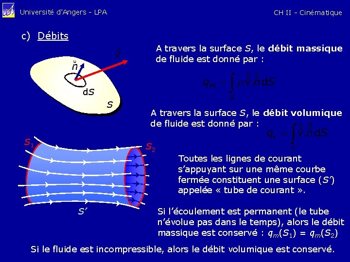 Université d’Angers - LPA CH II - Cinématique c) Débits A travers la surface