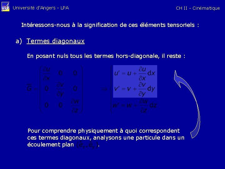 Université d’Angers - LPA CH II - Cinématique Intéressons-nous à la signification de ces