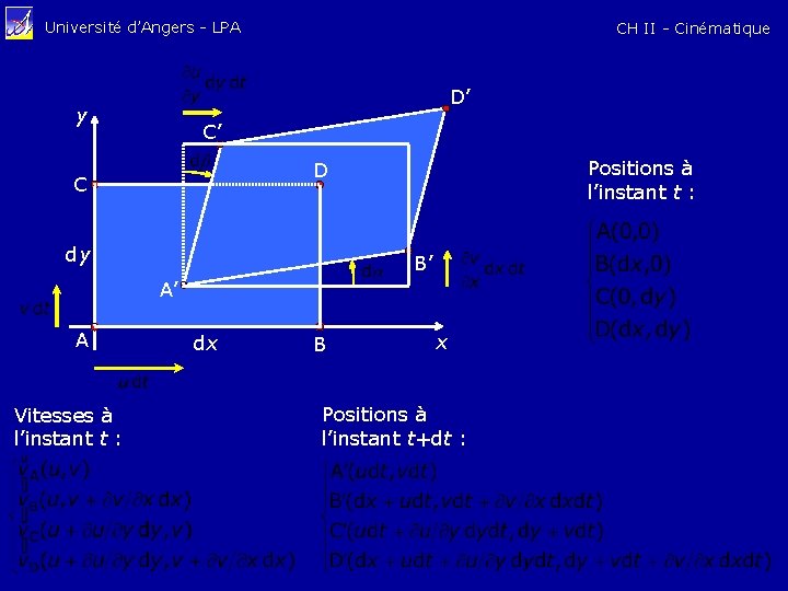 Université d’Angers - LPA CH II - Cinématique D’ y C’ Positions à l’instant