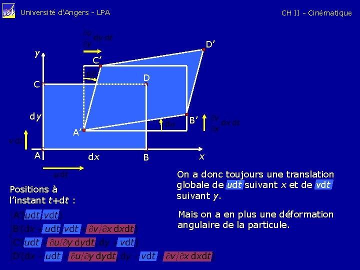 Université d’Angers - LPA CH II - Cinématique D’ y C’ D C dy
