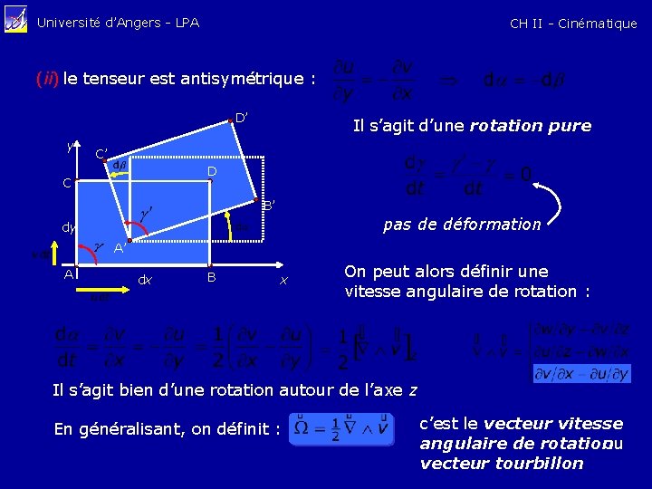 Université d’Angers - LPA CH II - Cinématique (ii) le tenseur est antisymétrique :