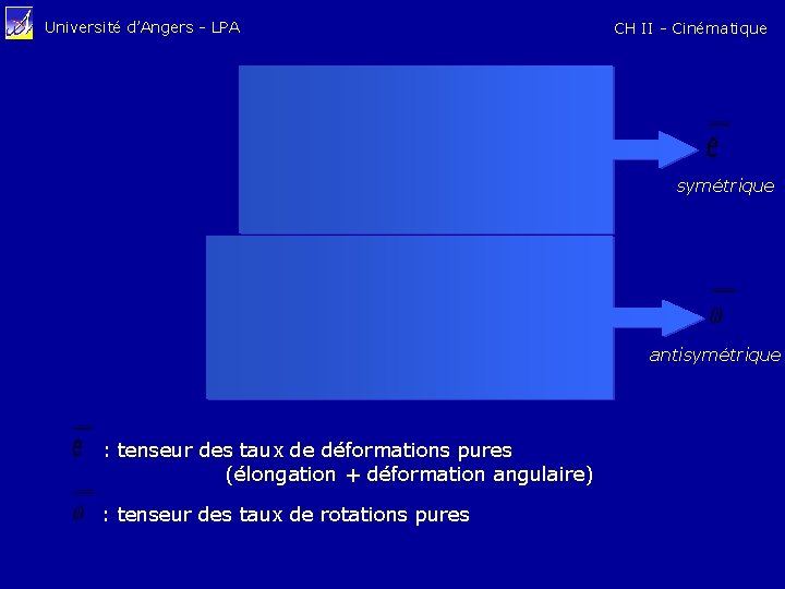 Université d’Angers - LPA CH II - Cinématique symétrique antisymétrique : tenseur des taux
