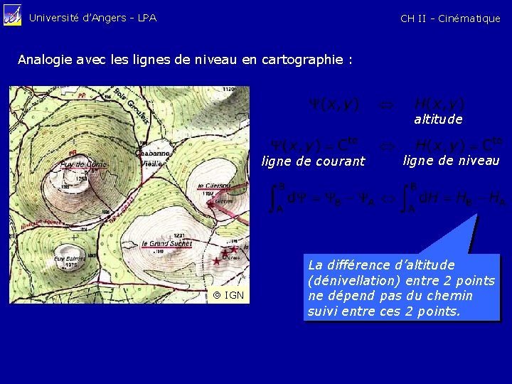 Université d’Angers - LPA CH II - Cinématique Analogie avec les lignes de niveau