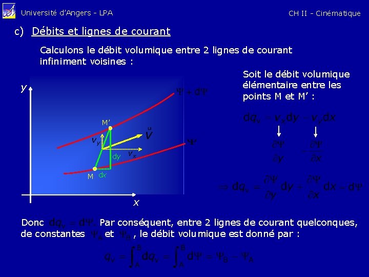 Université d’Angers - LPA CH II - Cinématique c) Débits et lignes de courant