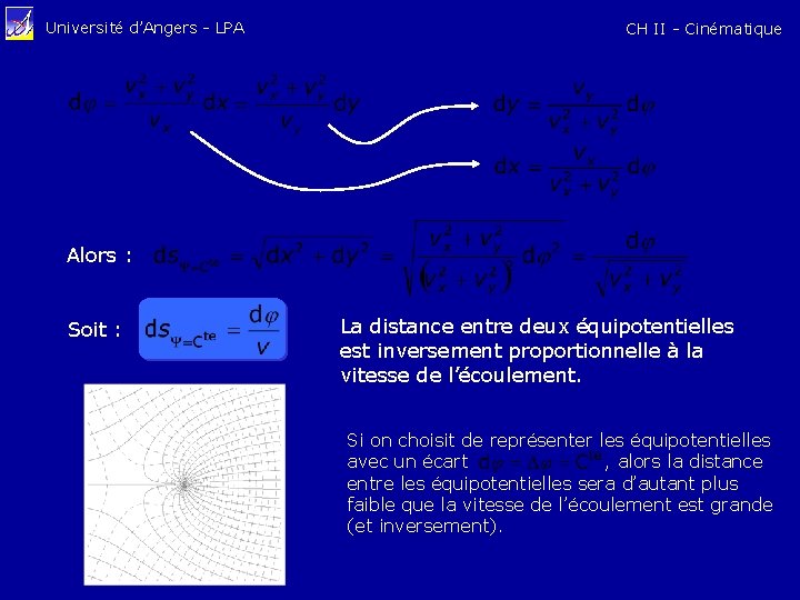 Université d’Angers - LPA CH II - Cinématique Alors : Soit : La distance