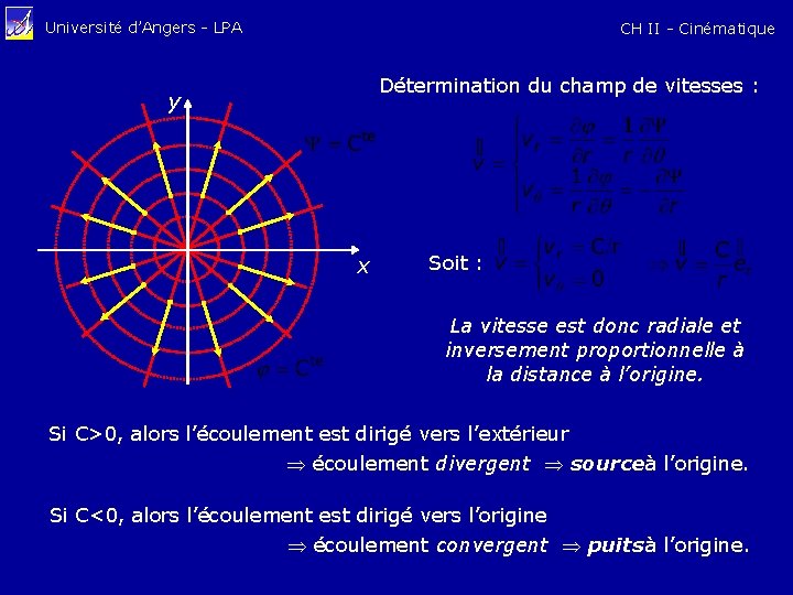 Université d’Angers - LPA CH II - Cinématique Détermination du champ de vitesses :