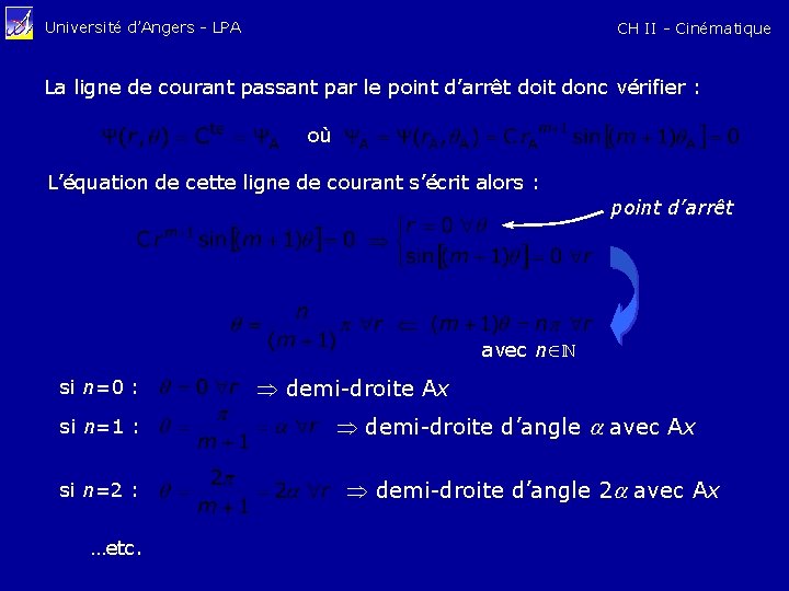 Université d’Angers - LPA CH II - Cinématique La ligne de courant passant par