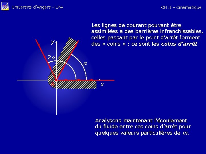 Université d’Angers - LPA CH II - Cinématique Les lignes de courant pouvant être