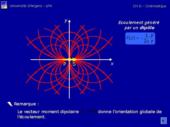 Université d’Angers - LPA CH II - Cinématique y P Ecoulement généré par un