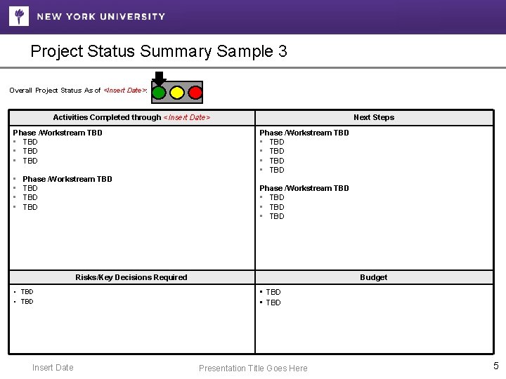 Project Status Summary Sample 3 Overall Project Status As of <Insert Date>: Activities Completed Project Status Summary Sample 3 Overall Project Status As of <Insert Date>: Activities Completed