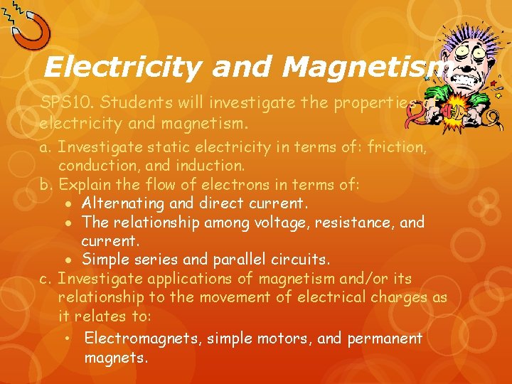 Electricity and Magnetism SPS 10. Students will investigate the properties of electricity and magnetism.