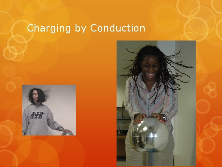 Charging by Conduction 