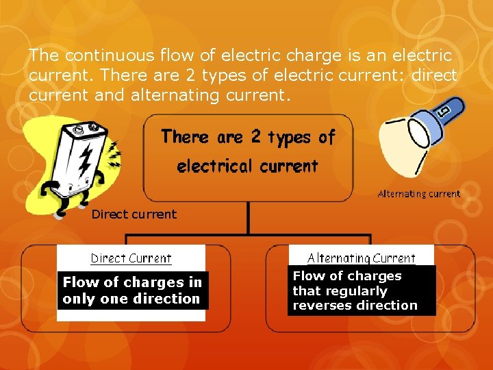 The continuous flow of electric charge is an electric current. There are 2 types