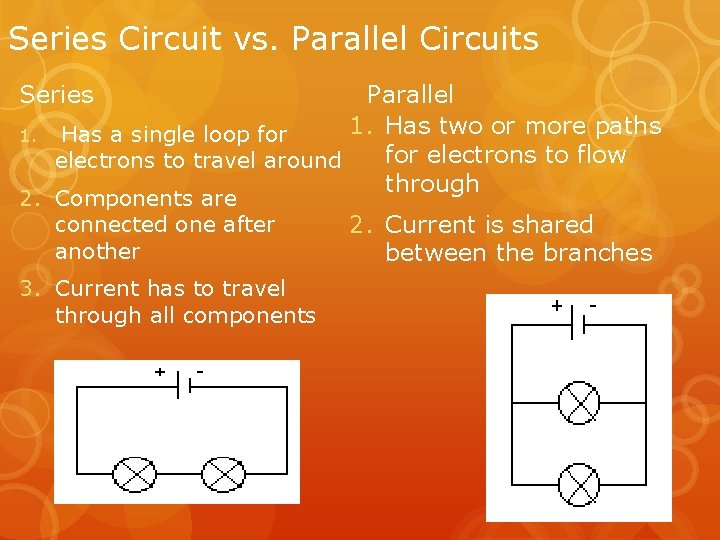 Series Circuit vs. Parallel Circuits Series 1. Parallel 1. Has two or more paths