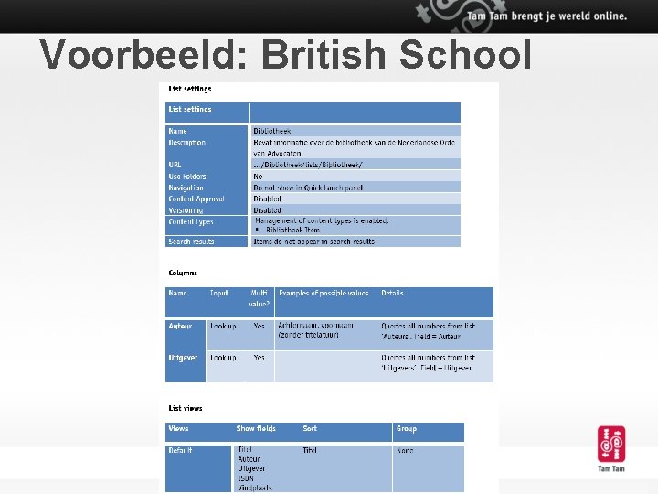 Voorbeeld: British School 