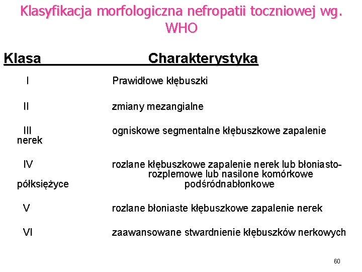 Klasyfikacja morfologiczna nefropatii toczniowej wg. WHO Klasa Charakterystyka I Prawidłowe kłębuszki II zmiany mezangialne
