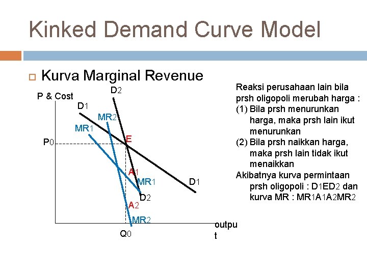 Kinked Demand Curve Model Kurva Marginal Revenue P & Cost D 2 D 1