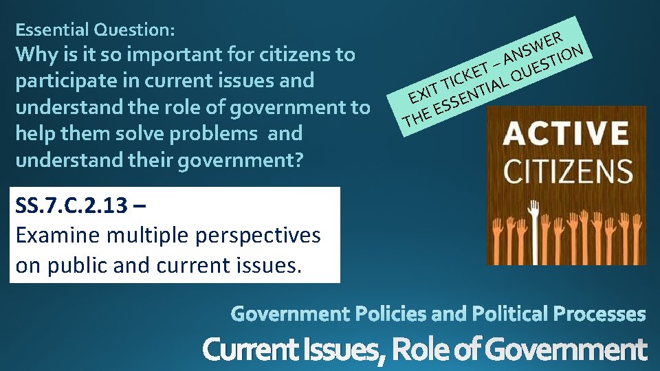 Essential Question: Why is it so important for citizens to participate in current issues