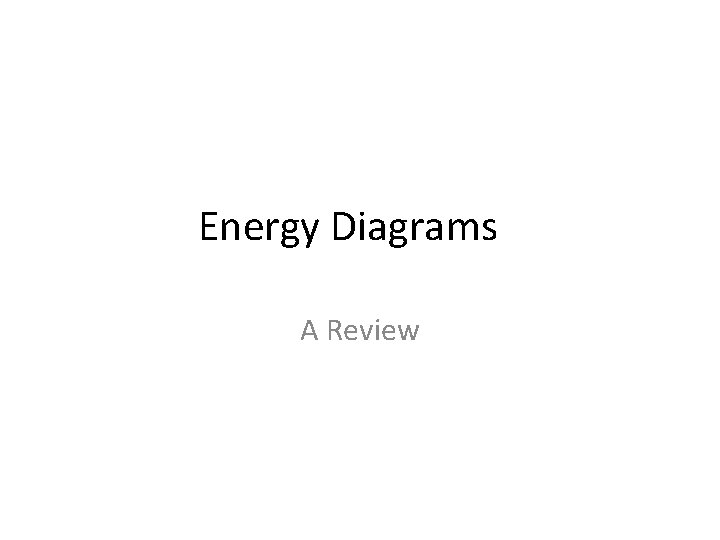 Energy Diagrams A Review 