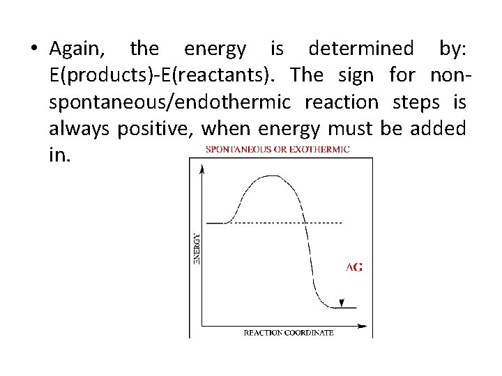  • Again, the energy is determined by: E(products)-E(reactants). The sign for nonspontaneous/endothermic reaction