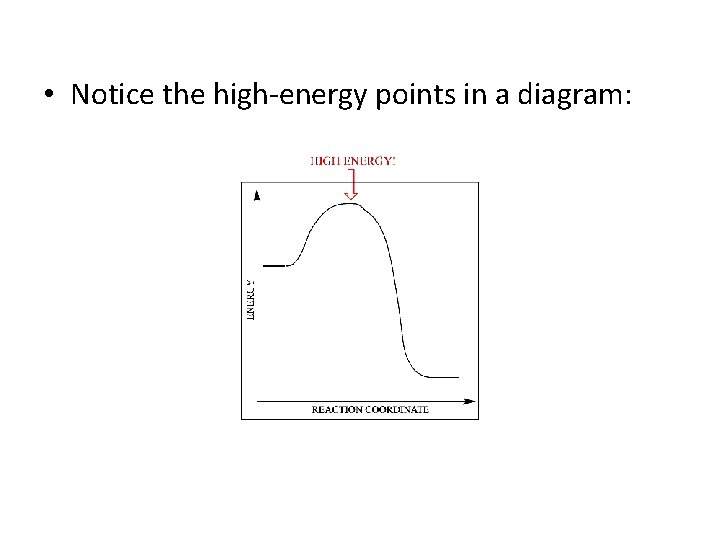  • Notice the high-energy points in a diagram: 