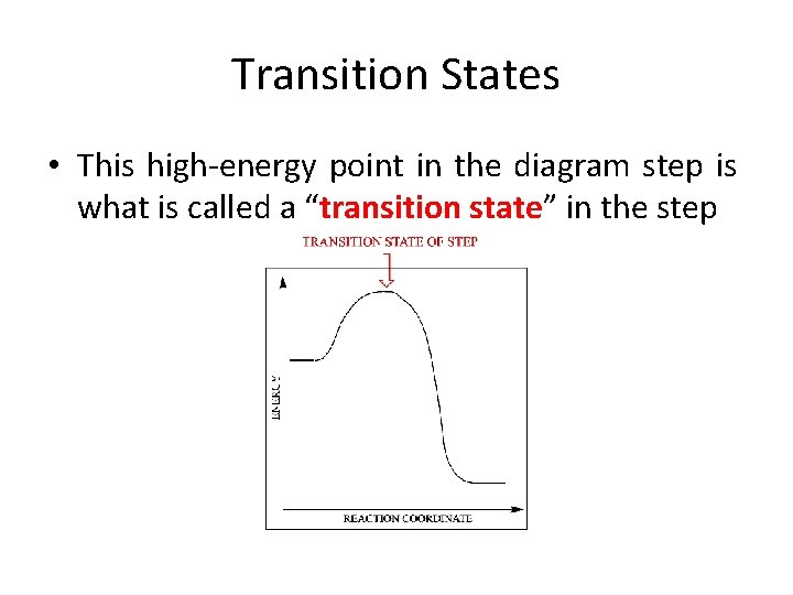 Transition States • This high-energy point in the diagram step is what is called