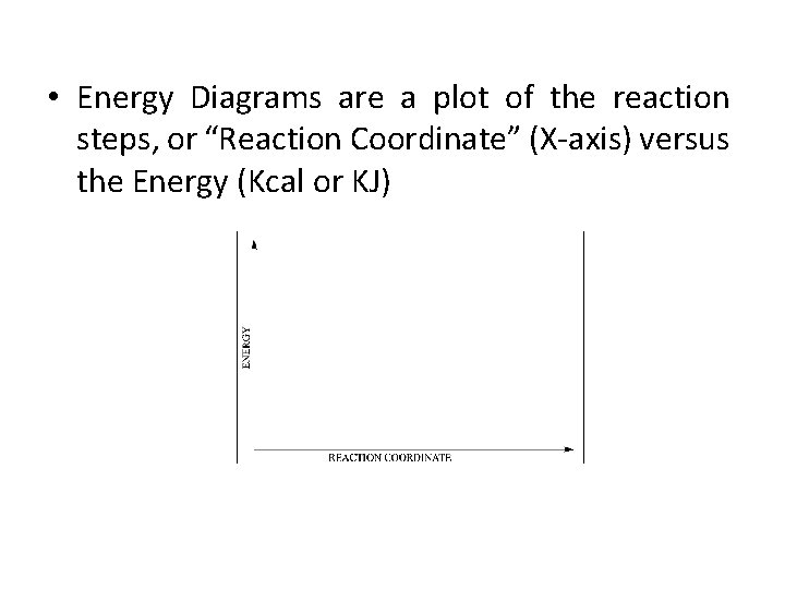  • Energy Diagrams are a plot of the reaction steps, or “Reaction Coordinate”