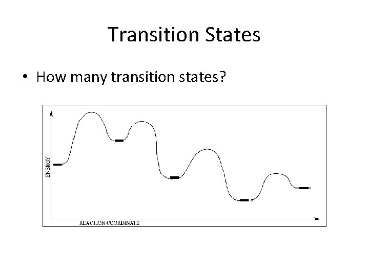 Transition States • How many transition states? 