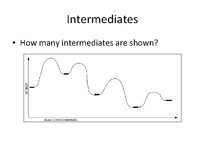 Intermediates • How many intermediates are shown? 