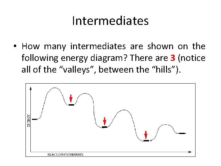 Intermediates • How many intermediates are shown on the following energy diagram? There are