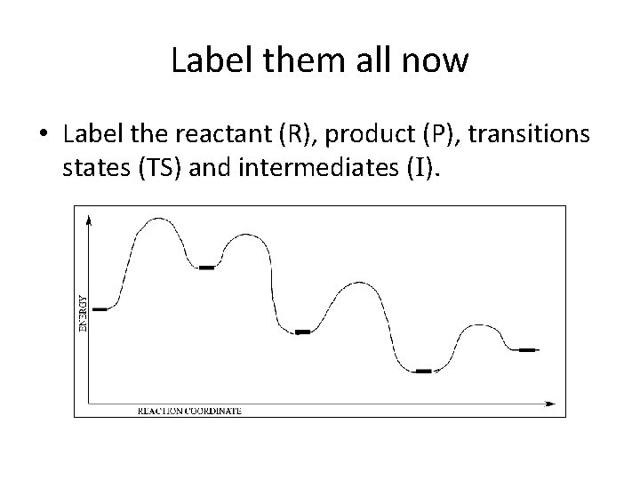 Label them all now • Label the reactant (R), product (P), transitions states (TS)