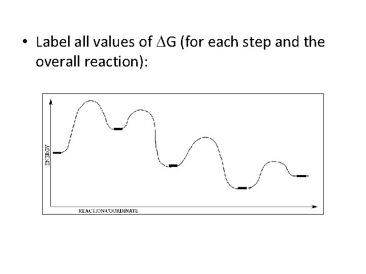  • Label all values of DG (for each step and the overall reaction):