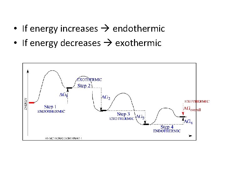  • If energy increases endothermic • If energy decreases exothermic 