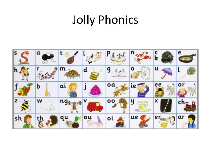 Jolly Phonics 