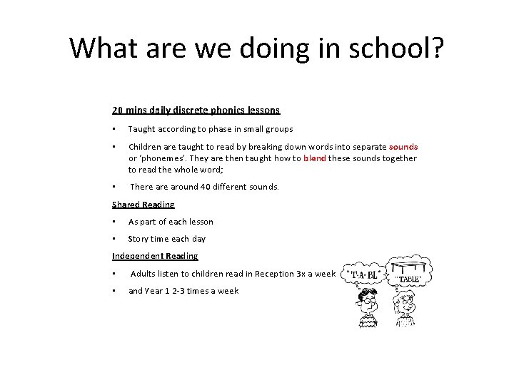 What are we doing in school? 20 mins daily discrete phonics lessons • Taught