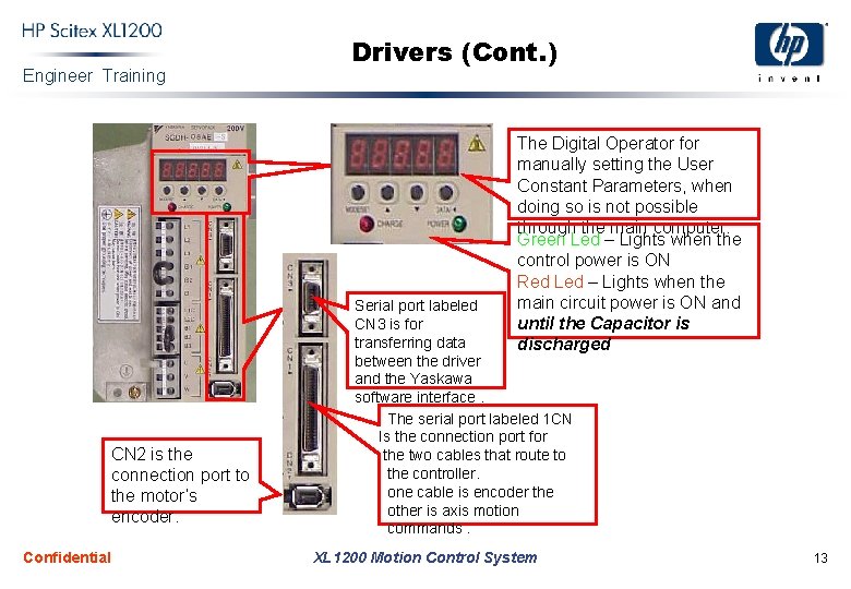 Engineer Training Drivers (Cont. ) The Digital Operator for manually setting the User Constant