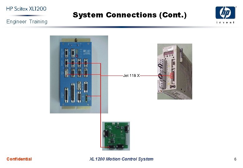 Engineer Training Confidential System Connections (Cont. ) XL 1200 Motion Control System 6 