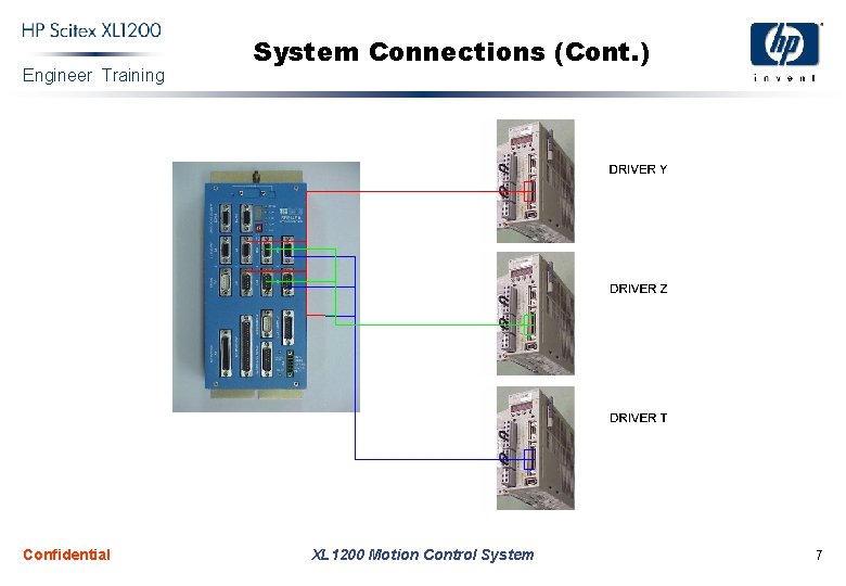 Engineer Training Confidential System Connections (Cont. ) XL 1200 Motion Control System 7 