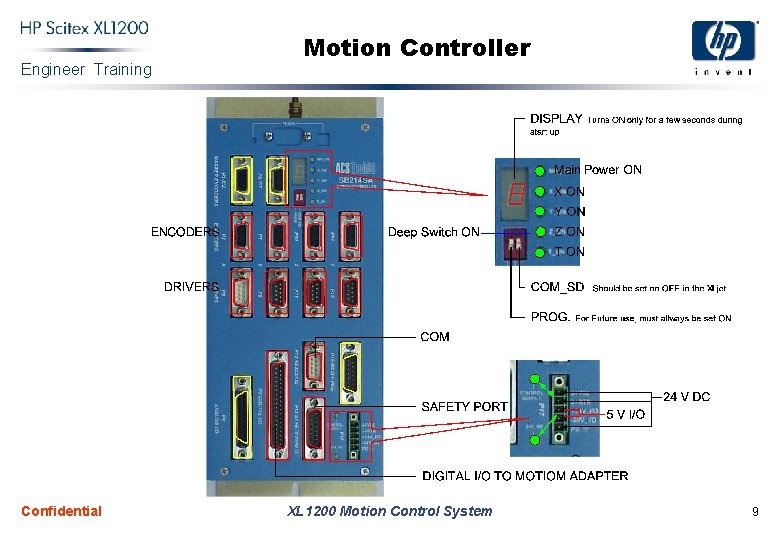 Engineer Training Confidential Motion Controller XL 1200 Motion Control System 9 