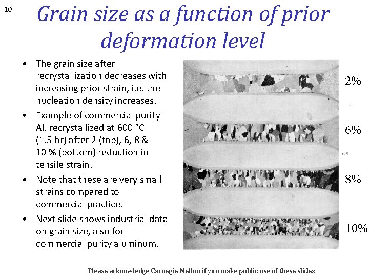 10 Grain size as a function of prior deformation level • The grain size