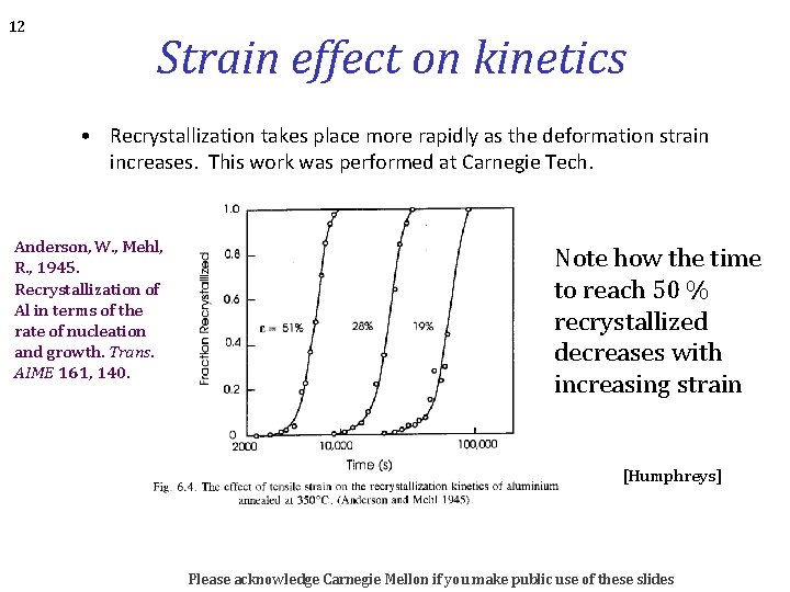 12 Strain effect on kinetics • Recrystallization takes place more rapidly as the deformation