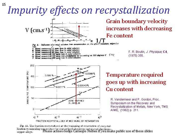 15 Impurity effects on recrystallization V (cm. s-1) 1/T Grain boundary velocity increases with