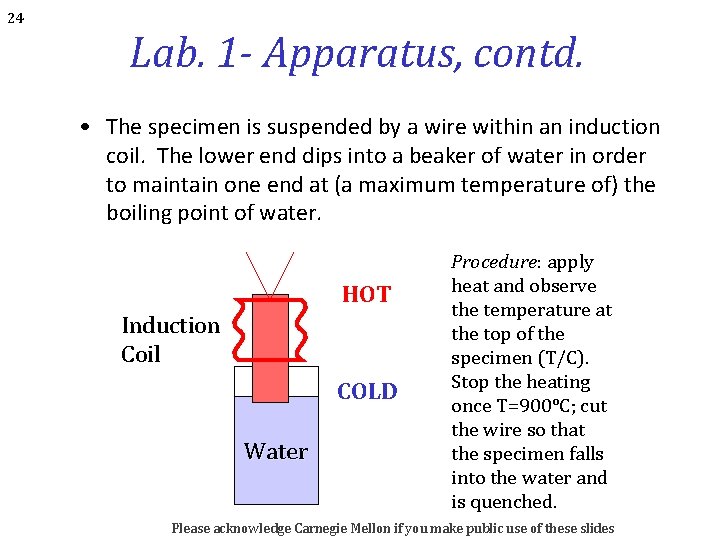 24 Lab. 1 - Apparatus, contd. • The specimen is suspended by a wire